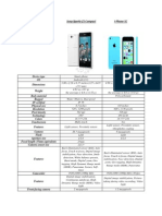 phoneComparission