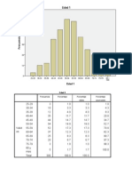 Graficaf