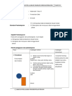 RPH Perwakilan Data