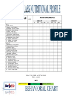 Nutritional Profile