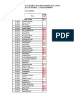 UET Taxila Civil Engineering Student List