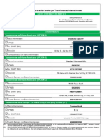 Coordenadas para Recibir Transferencias. Banesco Panamá