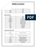 Short Cut Keys for MS Office