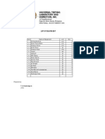 Universal Testing Laboratory and Inspection, Inc.: List of Equipment