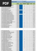 Lista de Precio 09 de Setiembre PCH | PDF | Computadores