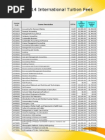 2014 InternationalTuition Fees
