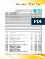 2014 InternationalTuition Fees