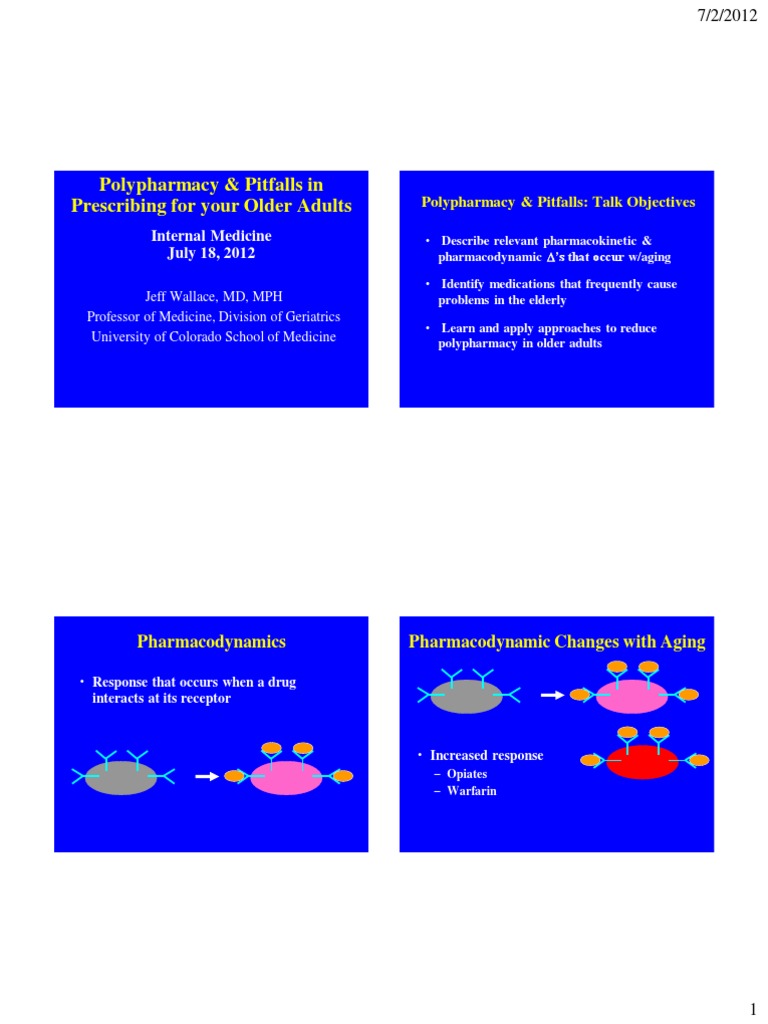 3C Wednesday Polypharmacy Wallace | PDF | Renal Function | Pharmacokinetics