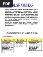 Download analisis arus kasppt by Sashira Pramudita Anugrah SN203633883 doc pdf