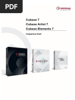 Cubase Comparison Chart