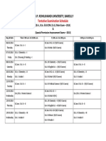 MJPRU Exam Scheme