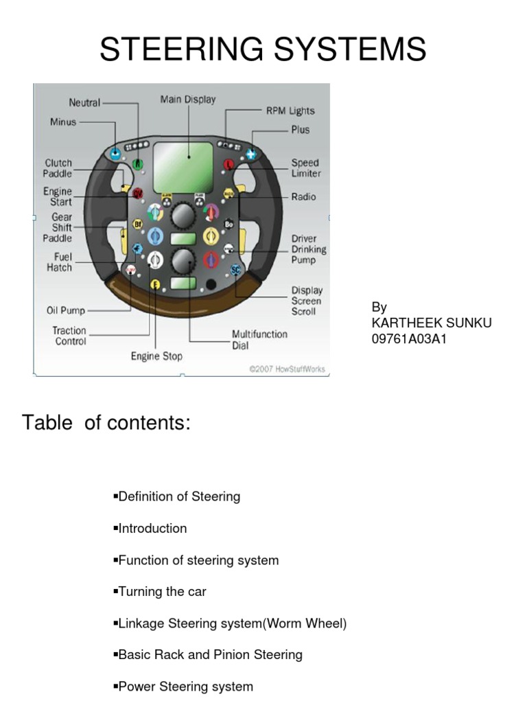 Steering System Steering Gear