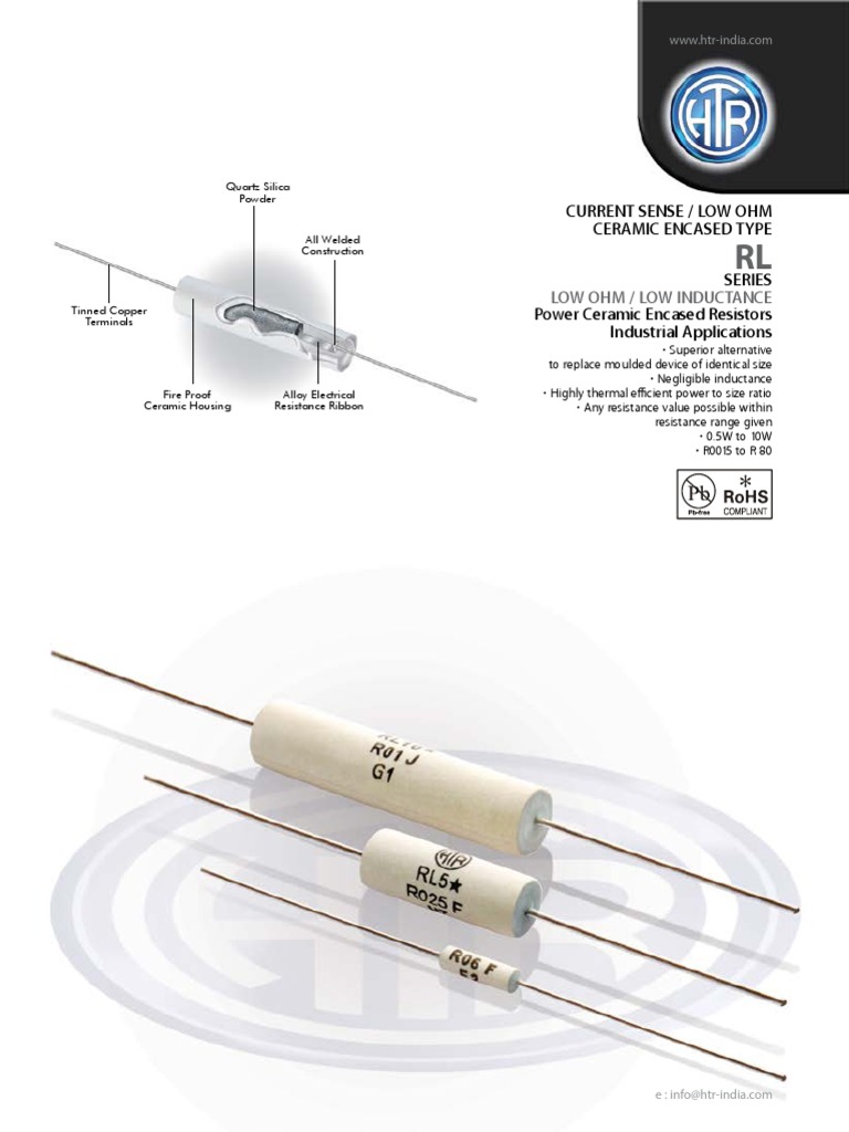 HTR India Products Current Sense Resistors Ceramic Encased