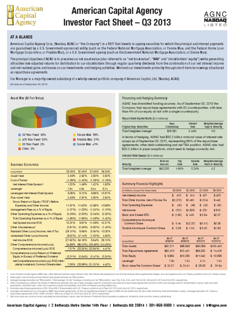 At A Glance: Repurchase Agreements | PDF | Fannie Mae | Repurchase ...