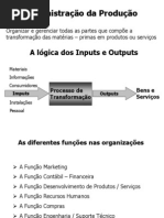 Adm da Produção