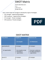 Concise SEO-Optimized Title for SWOT Matrix Document