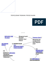 Bab 4 Proses Tindakan Lingkaran