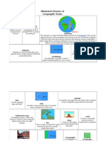 Illustrated Glossary of Geographic Terms