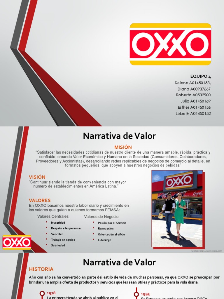 OXXO | PDF | Business | Negocios (general)