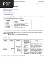 050 Diagnosis and Testing Vehicle Dynamic Suspension