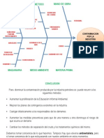 Contaminacion Por La Industra Petrolera