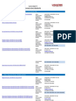 Census Bureau Vacancy Listing 1.31.14