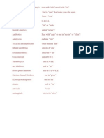 Classes of Drugs Identified by The Drug Endings