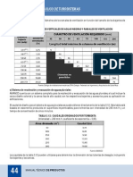 Manuel para Bajantes Pluviales PDF