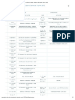 Activities for Post Graduate Students_ Semester March 2012
