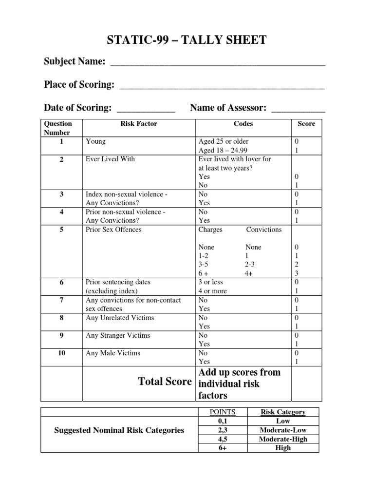Static 99 Tally | PDF