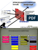 Sistem Keamanan Jaringan