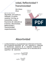 Absortividad, Reflectividad Y Transmisividad