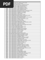 Download Address of All School Registered on BISE LAHORE by Mudassar Iqbal SN203815113 doc pdf