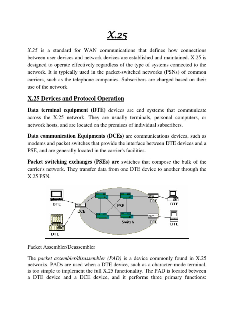 x-25-packet-switching-computer-network