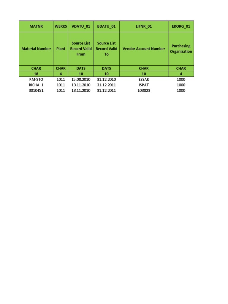 V1 - Source List Template | PDF | Computing | Business