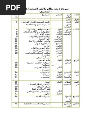 نموذج لائحة نظام داخلى لجمعية أهلية
