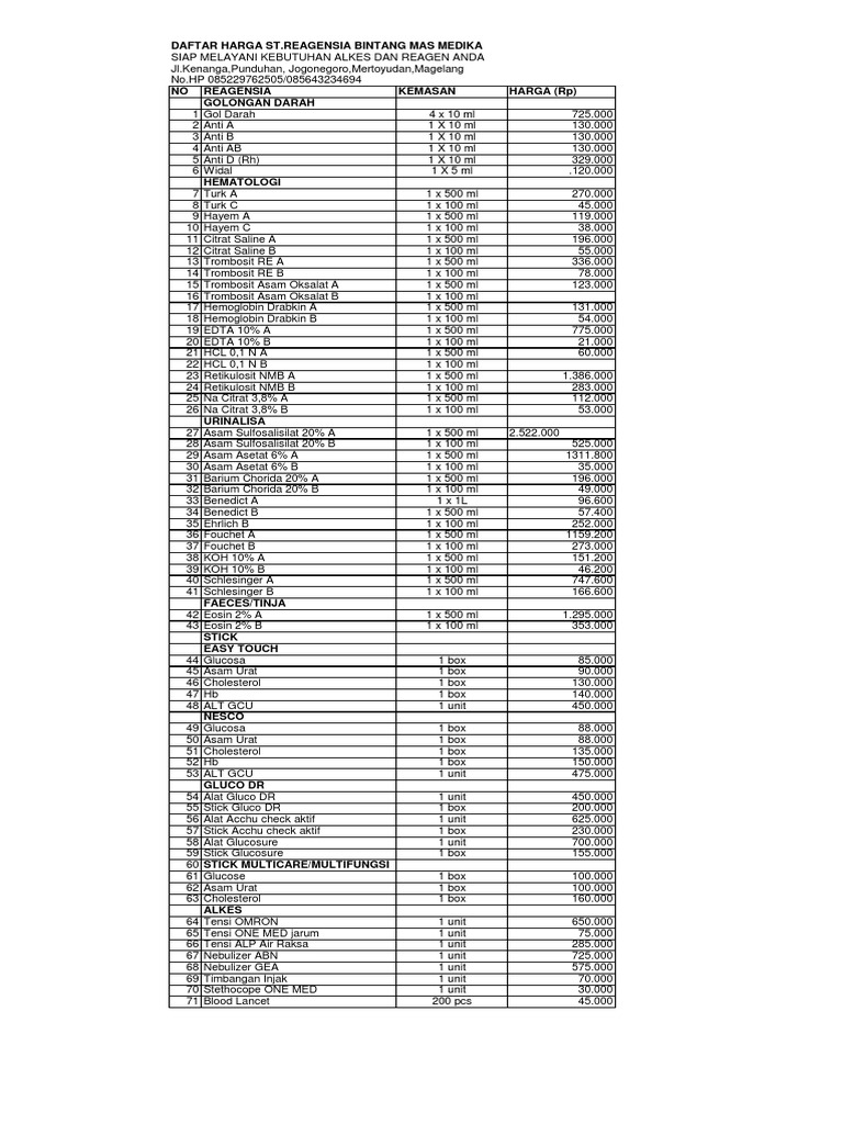 Bismillah iDaftari iHargai Reagen