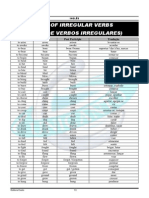 04-List of Irregular Verbs