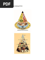 Download PedomanUmumGiziSeimbangbySiskaJanerSN203885057 doc pdf