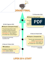 Timeline Perlombaan