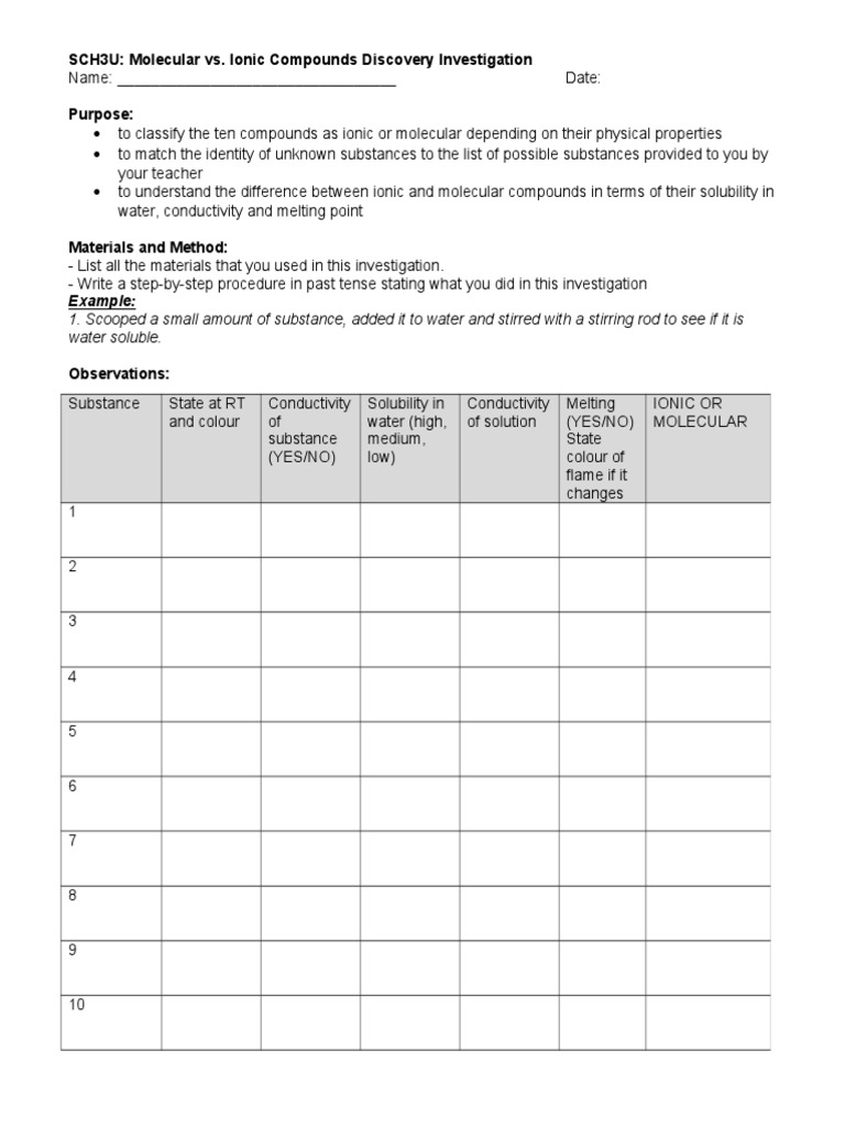 Discovery Lab - Molecular Vs Ionic Compounds | PDF | Chemical ...