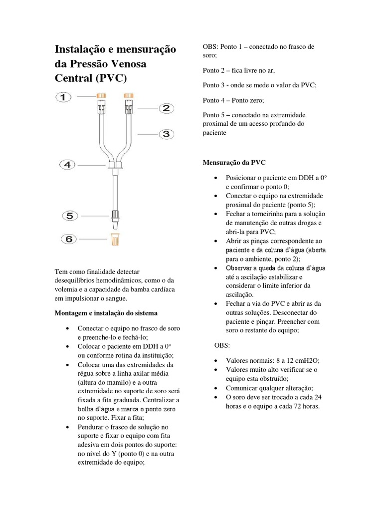 Medição e Instalação da PVC | PDF | Bem-estar | Ciências e Matemática