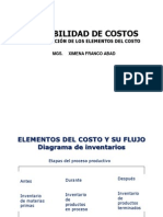 contabilizacindeloselementosdelcosto-121010203318-phpapp02