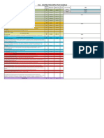 Subject Area Civil - Construction Depth Study Schedule: Geotechnical Engineering (20%)