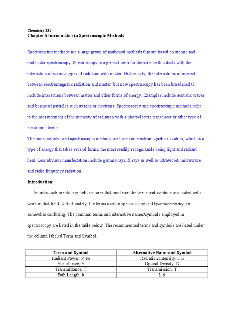 Introduction to Spectroscopic Methods | PDF | Absorbance | Spectroscopy
