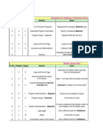 Guideline For Editing A Technical Document: S.No. Chapter Page Section Issue