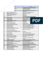 Lista Redistribuição - Permuta - ATUALIZADA 14.01.2014-2