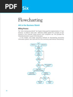 Download Chapter 6 Flowcharting rtrt by redearth2929 SN203973412 doc pdf