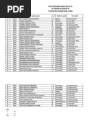 Format S2 2012