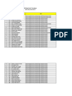 Daftar Nilai Pramuka